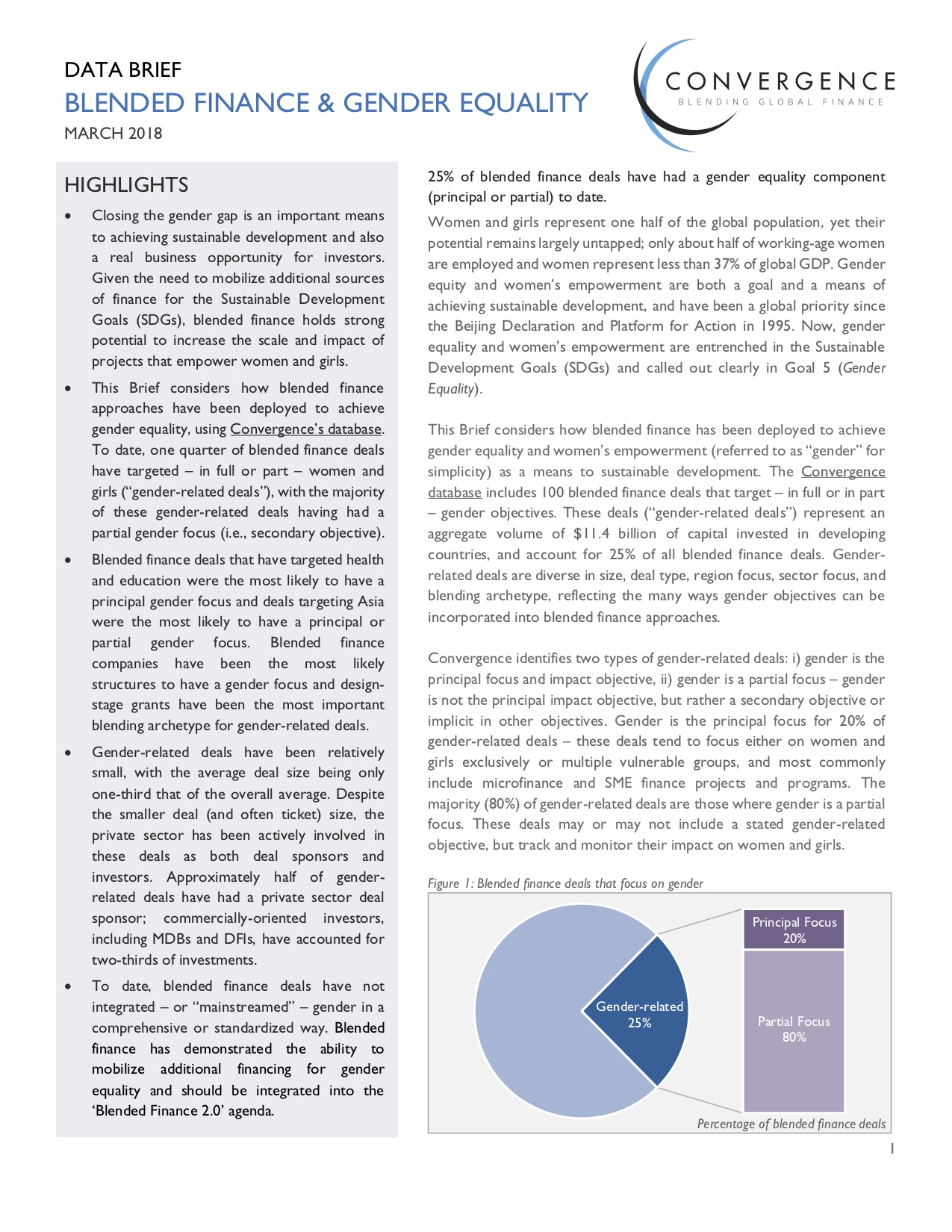Knowledge Equality >> Blended Finance Gender Equality Convergence Knowledge Library Knowledge Equality >> Blended Finance Gender Equality Convergence Knowledge Library
