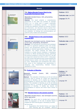 Key Publications on Blended Finance