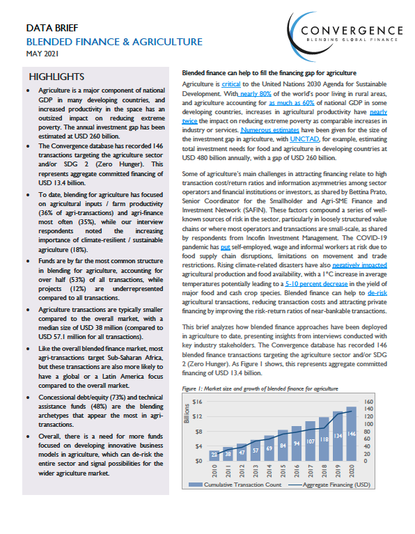 Blended Finance & Agriculture