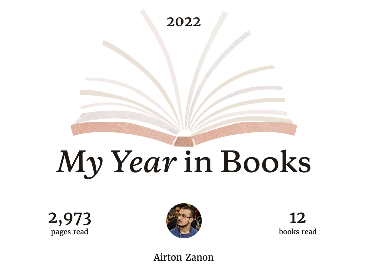 Goodreads page of 12 Books of 2022