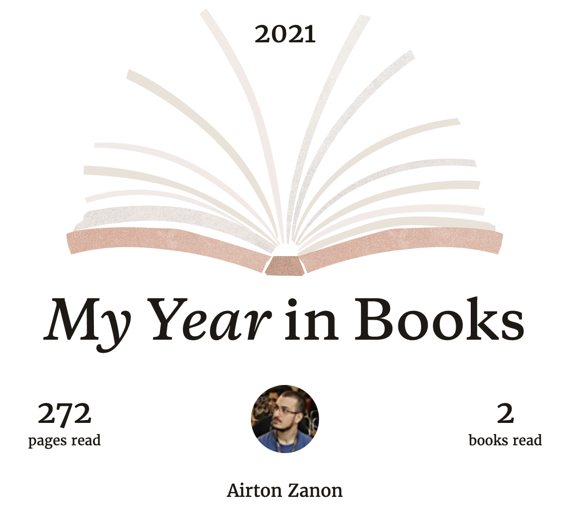 Goodreads page of 2 Books of 2021