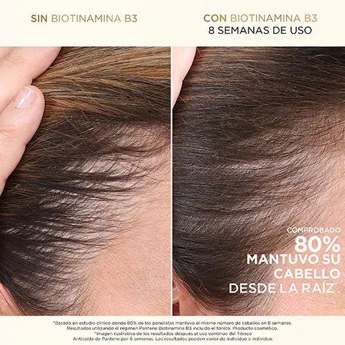 Imagen de producto: Shampoo anticaída+ con Biotinamina B3