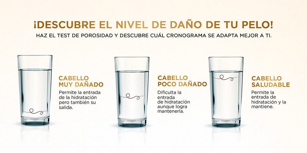 Test de porosidad de Pantene