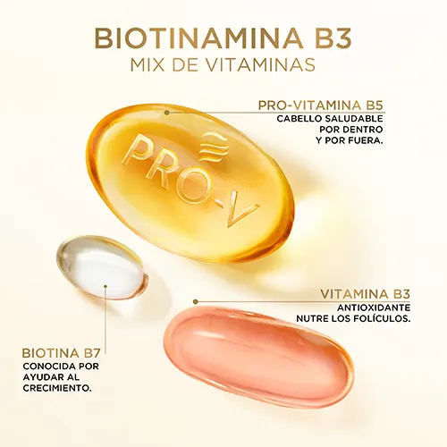 Imagen de producto: Shampoo anticaída+ con Biotinamina B3