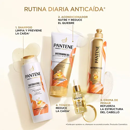 Imagen de producto: Shampoo anticaída+ con Biotinamina B3