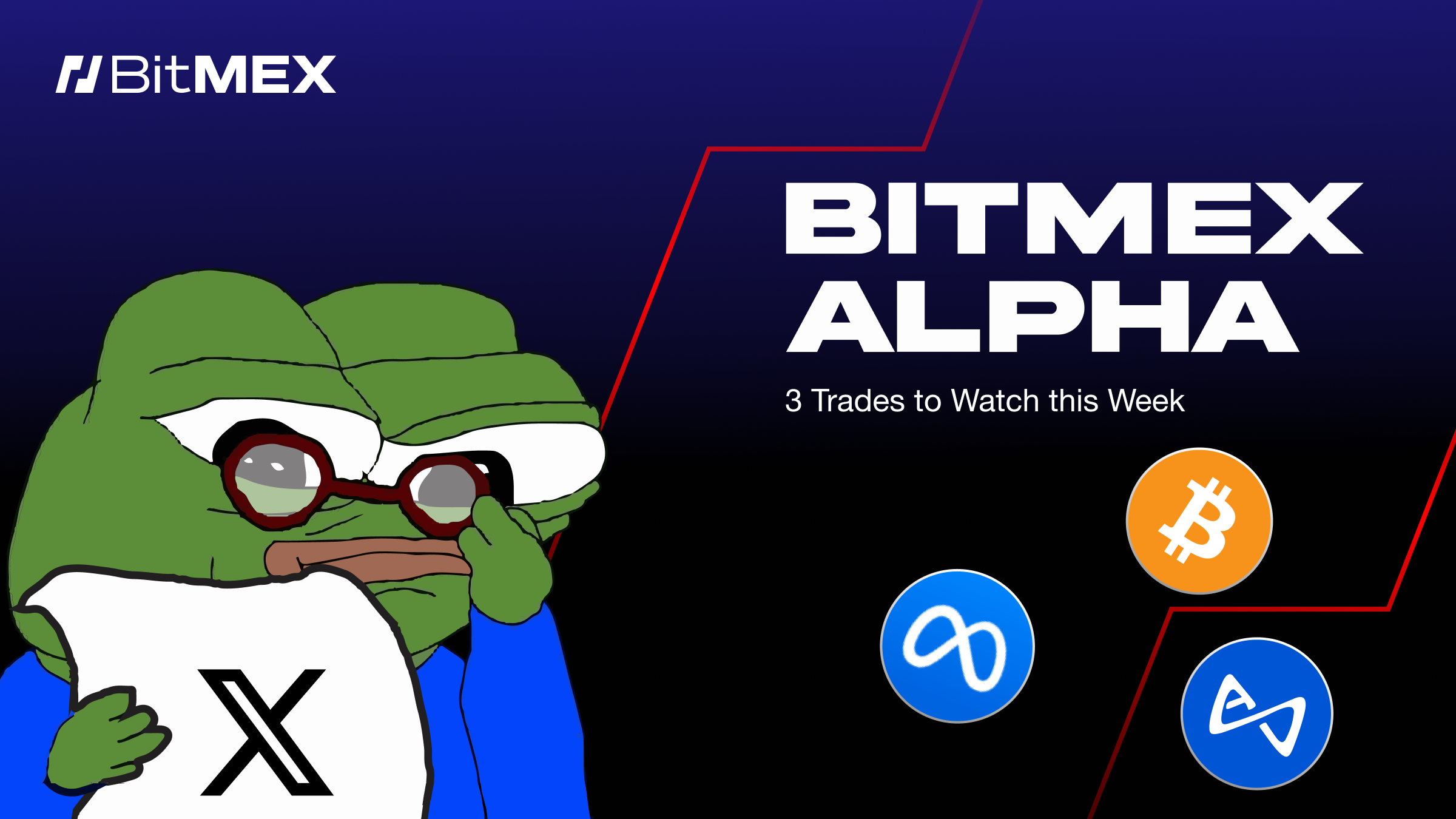 ALL ABOARD! - BitMEX Blog