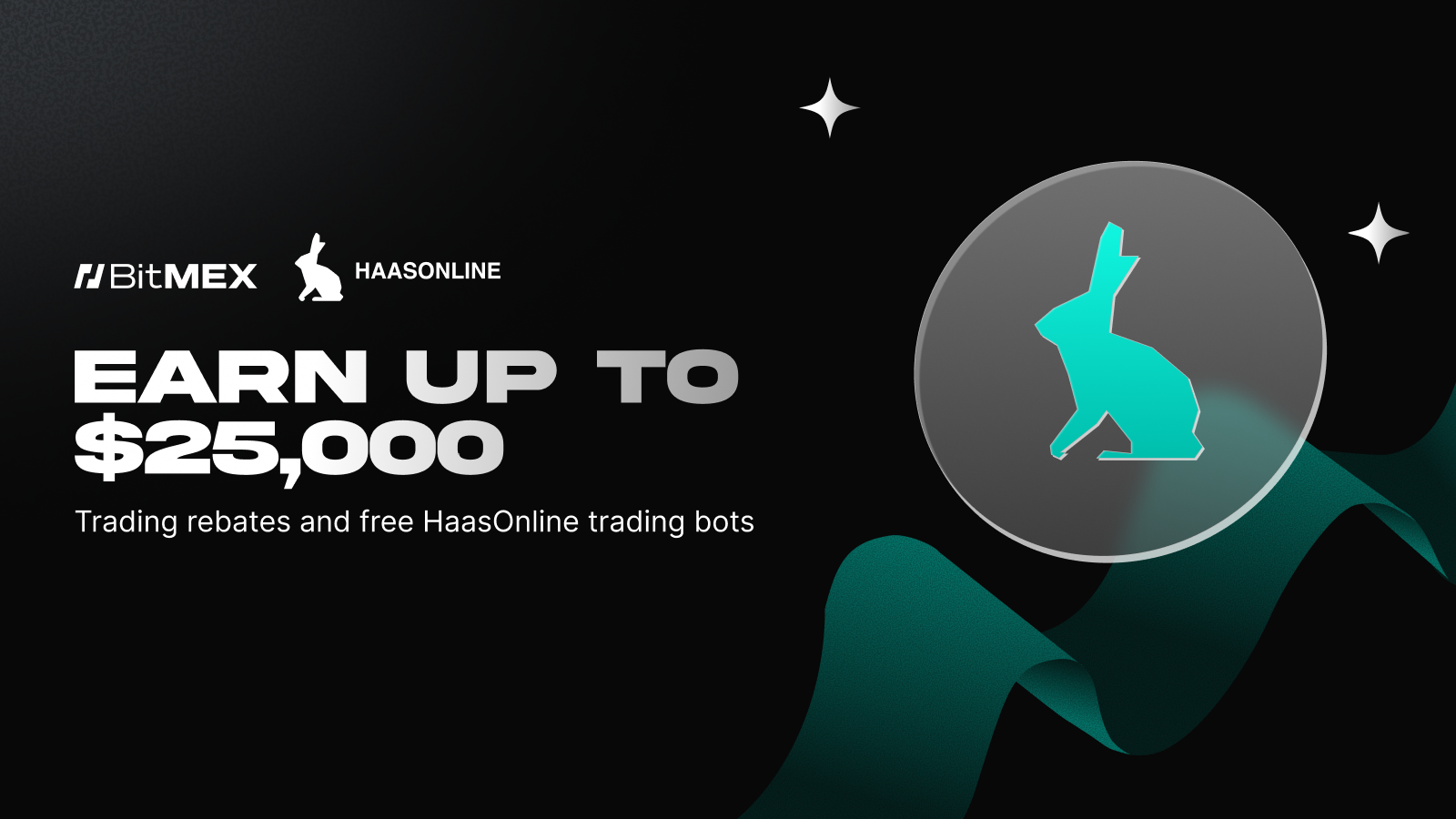 Boost Your Edge: HaasOnline Automation And BitMEX Volume Rebates