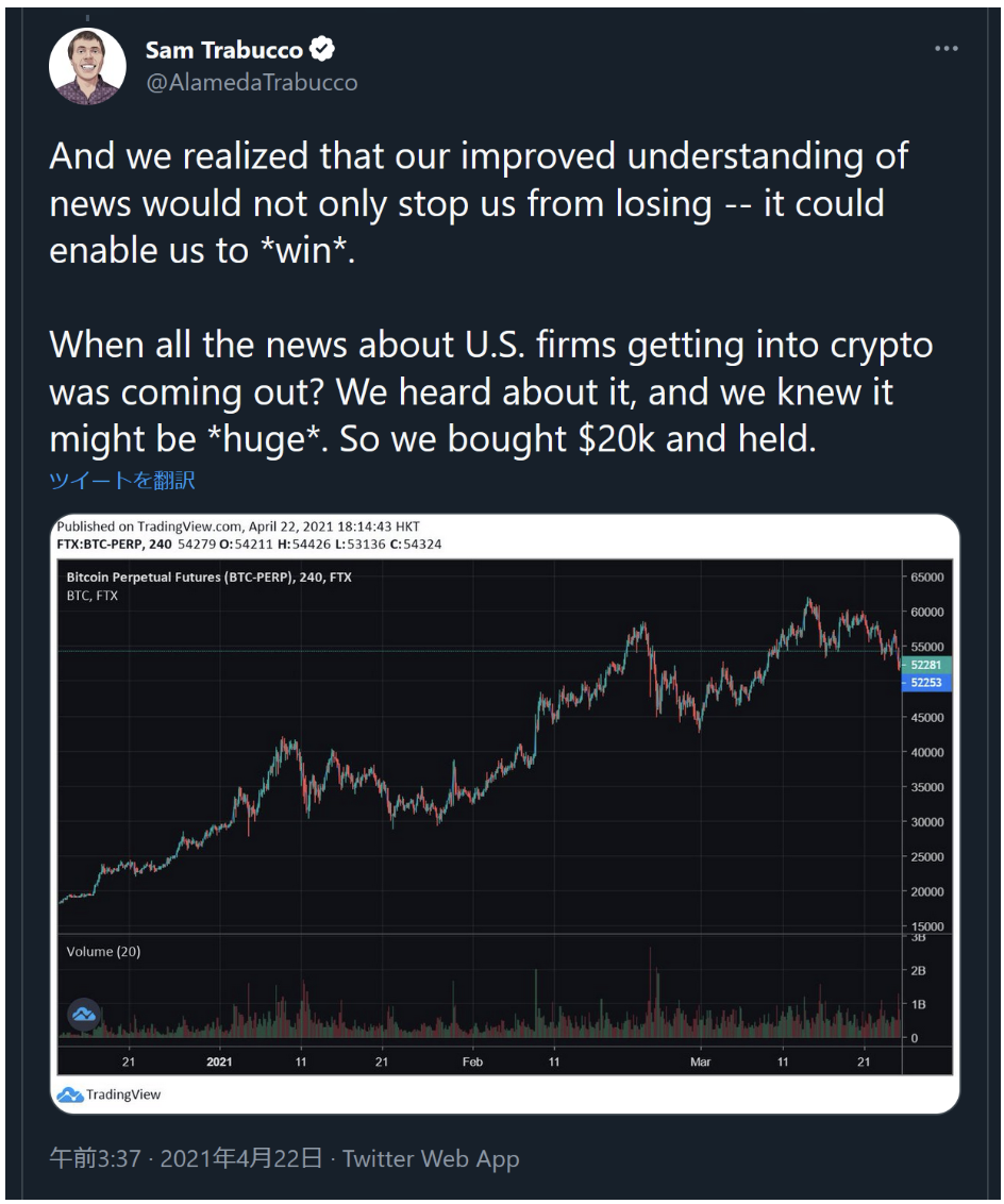 White Boy - BitMEX Blog