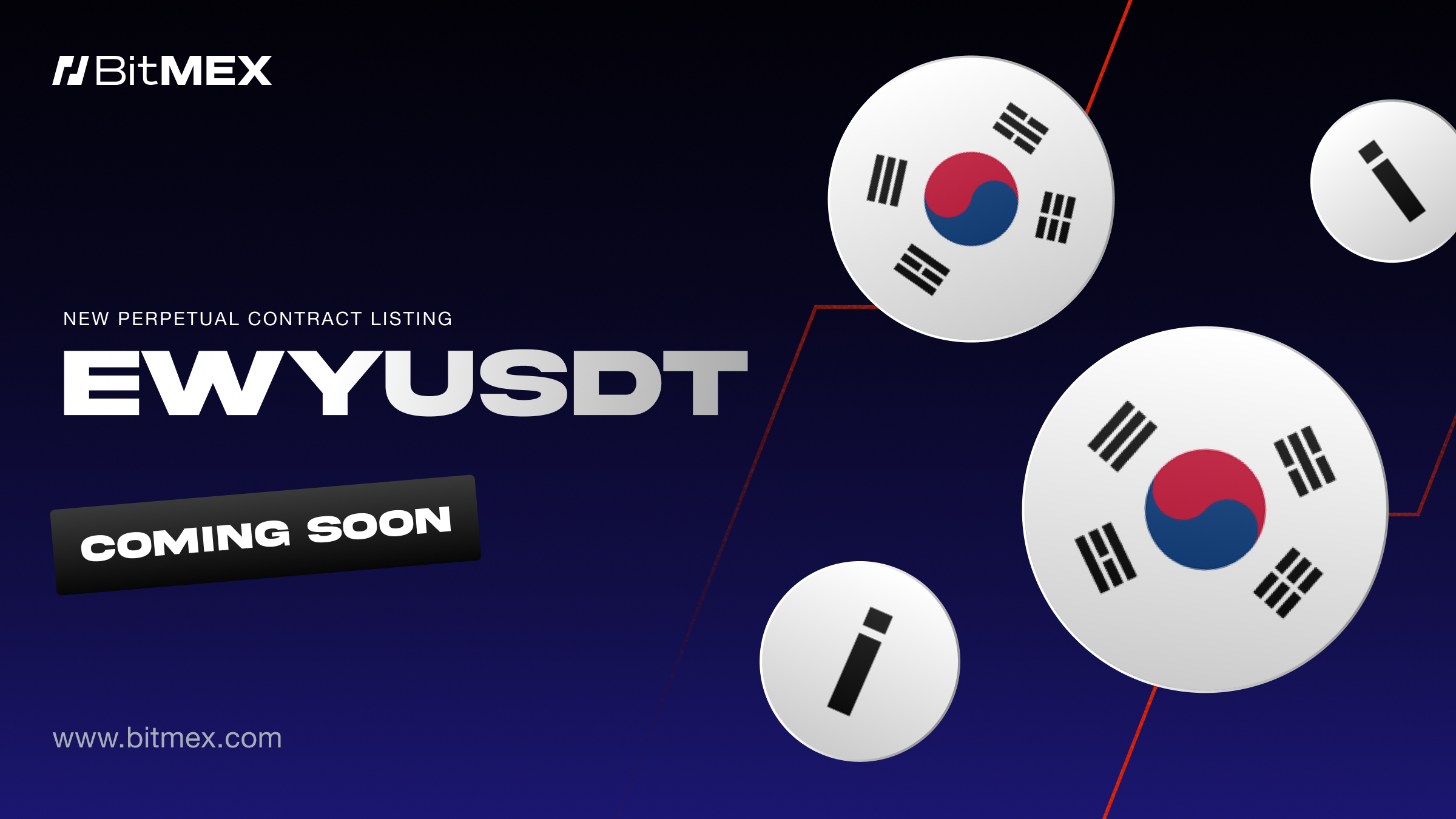 Coming Soon: EWYUSDT Perpetual Swap Listing with up to 20x Leverage