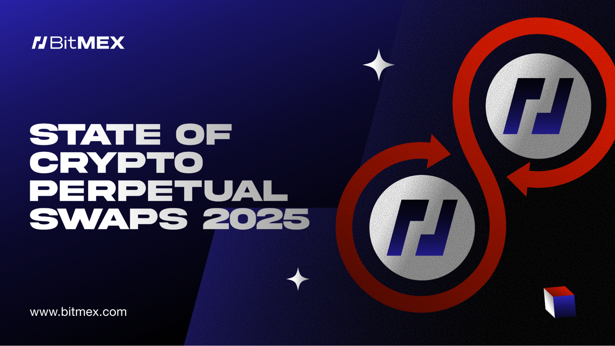 BitMEX Blog - Cryptocurrency Trading Insights & Market Analysis