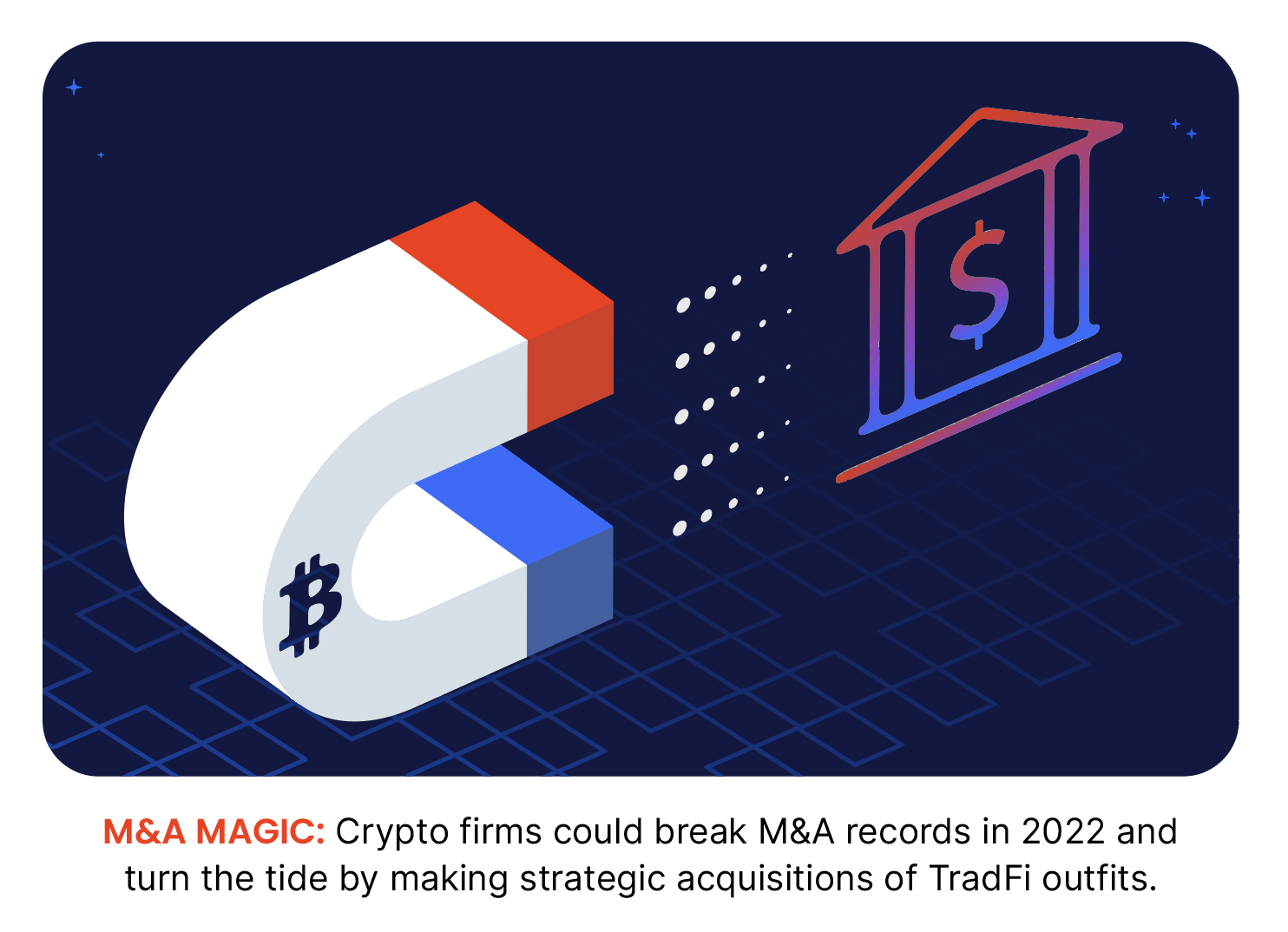 How Will Crypto Change in 2022? Here are Our Five Big Predictions. - BitMEX  Blog