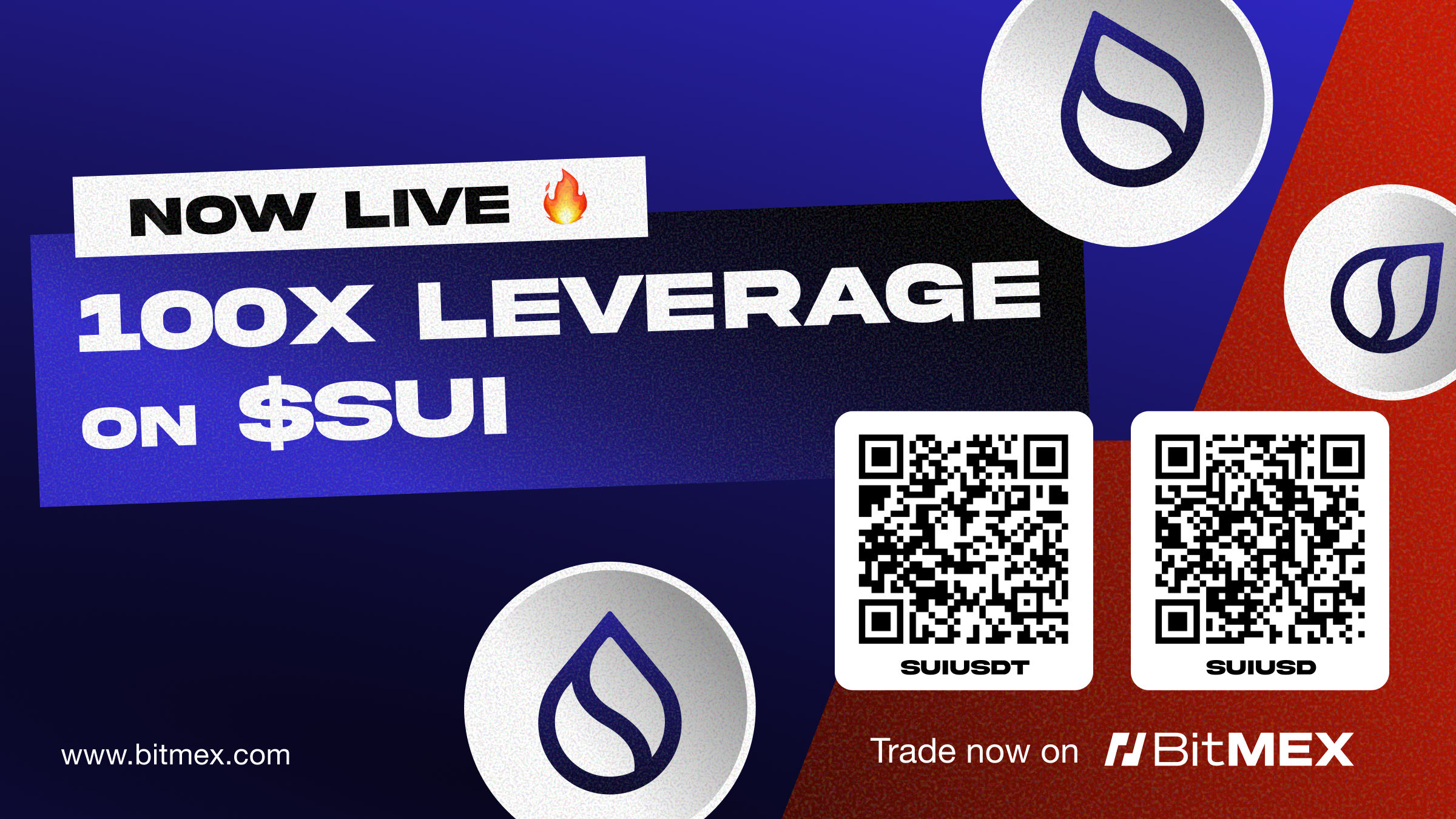 Treasury Company Advisory Agreements - BitMEX Blog