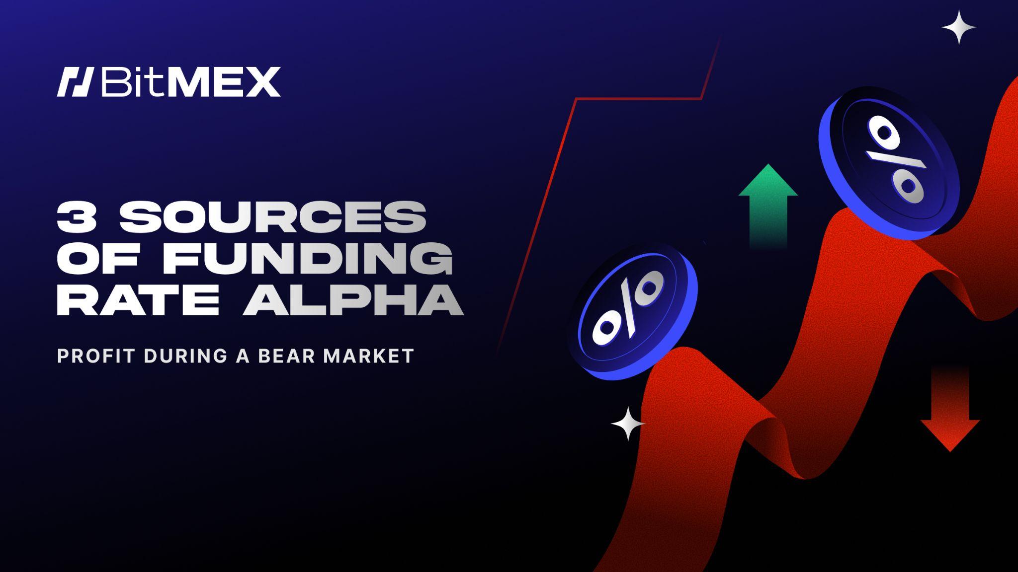 Q2 Derivatives Report: 3 Sources of Funding Rate Alpha