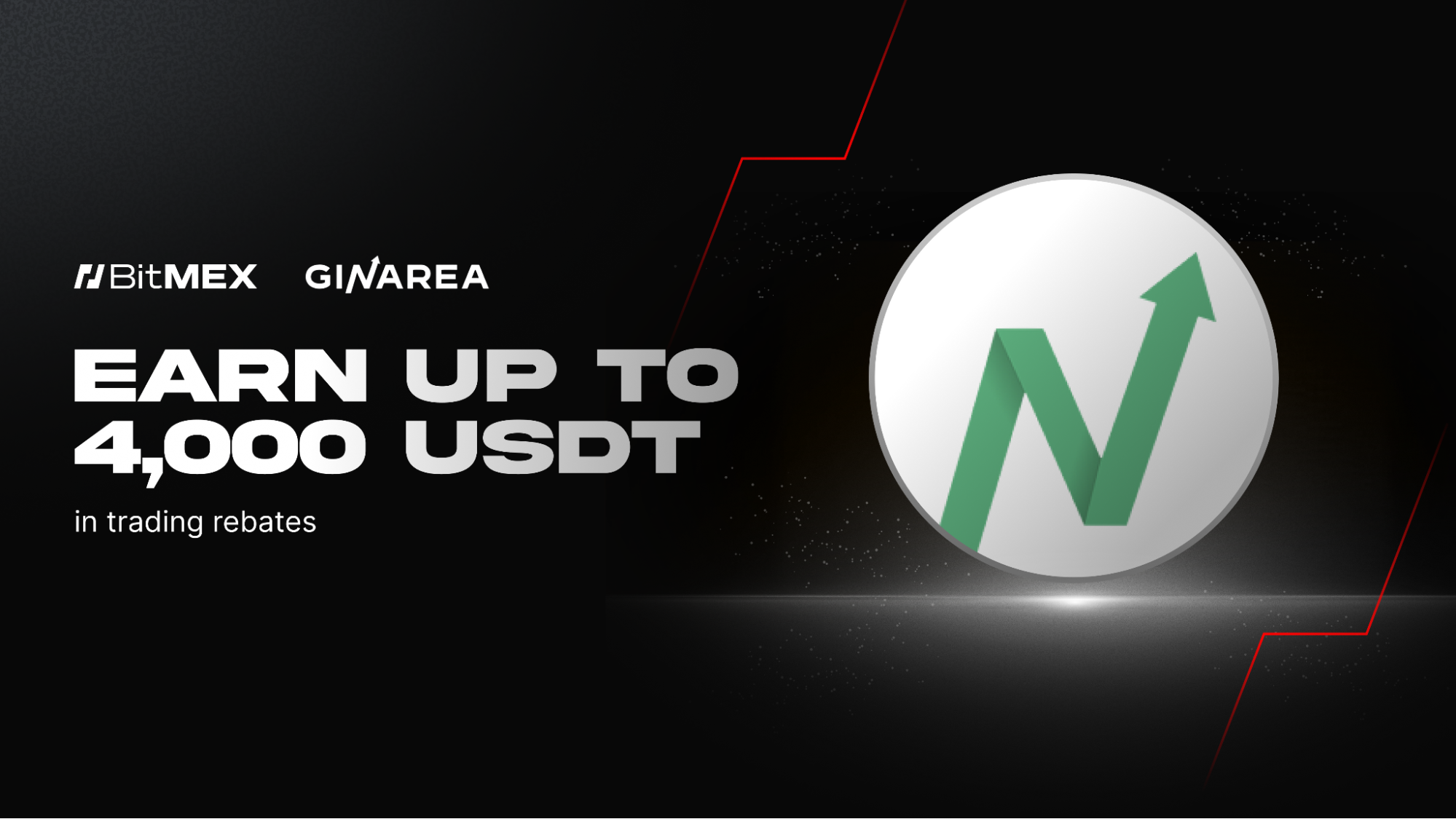 Now Live: Advanced Backtesting on BitMEX with GinArea