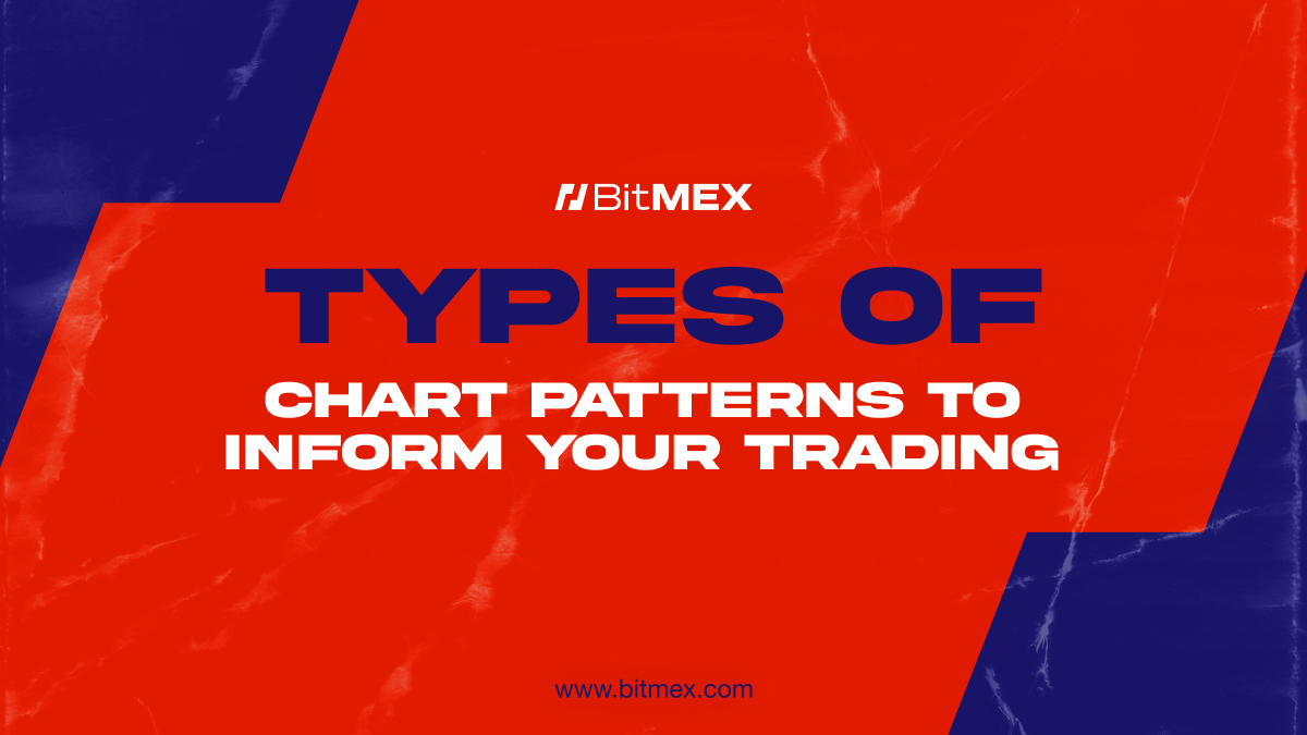 Part 1: A Guide to Continuation Patterns | BitMEX Blog