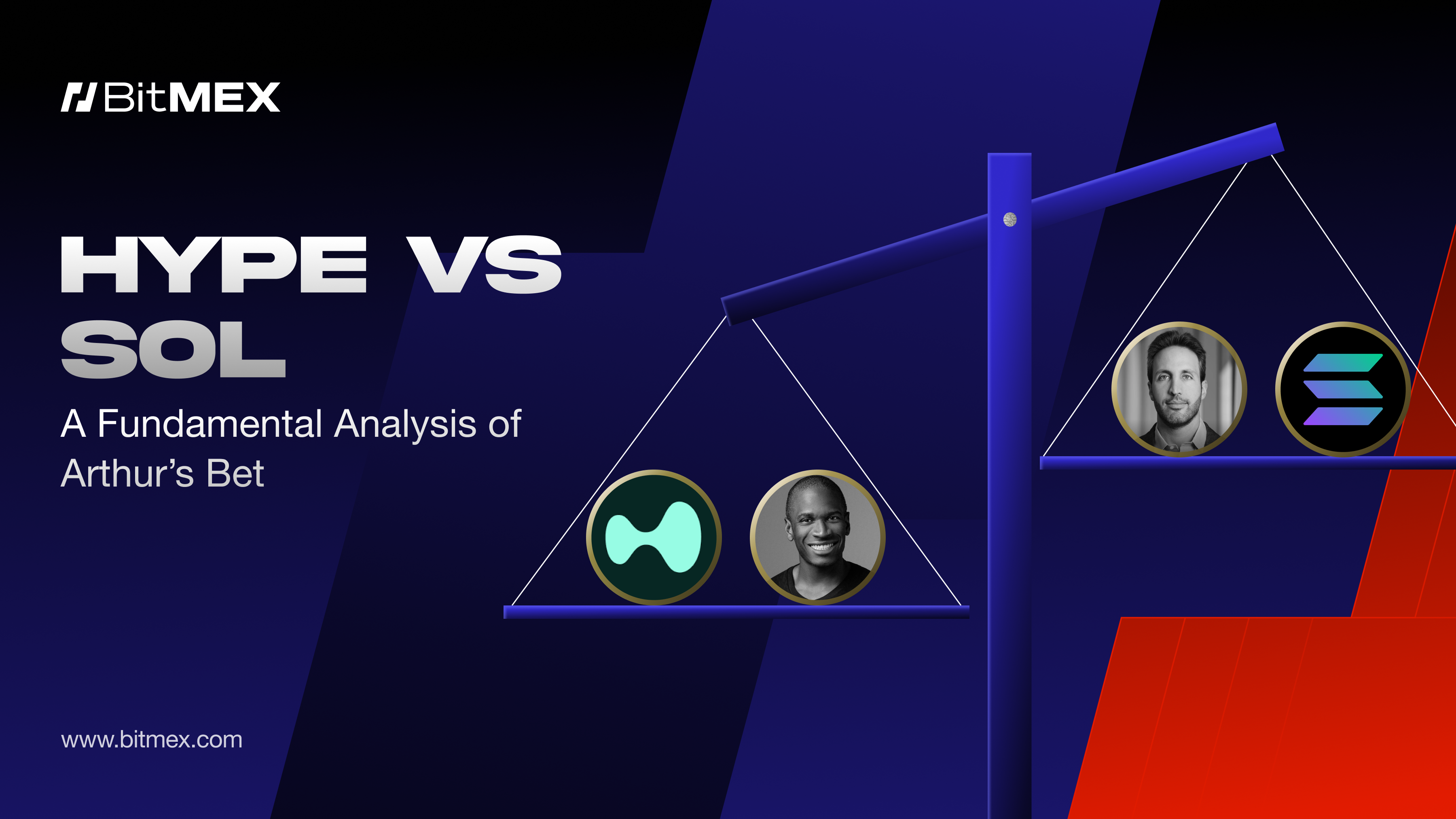 HYPE vs SOL: A Fundamental Analysis of Arthur’s Bet