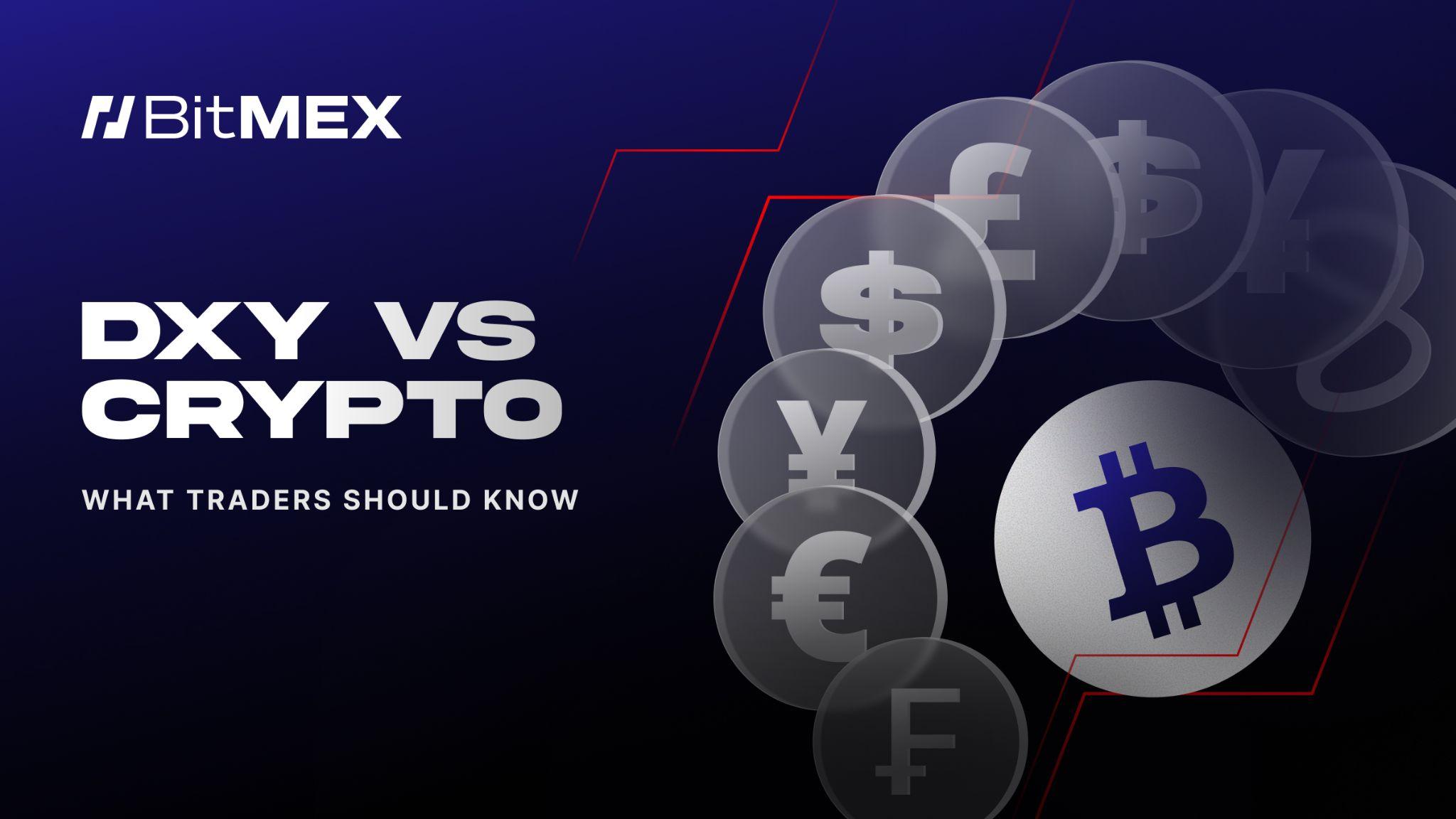 How DXY Moves Create Crypto Opportunities: Why the Dollar Index Matters More Than BTC Headlines