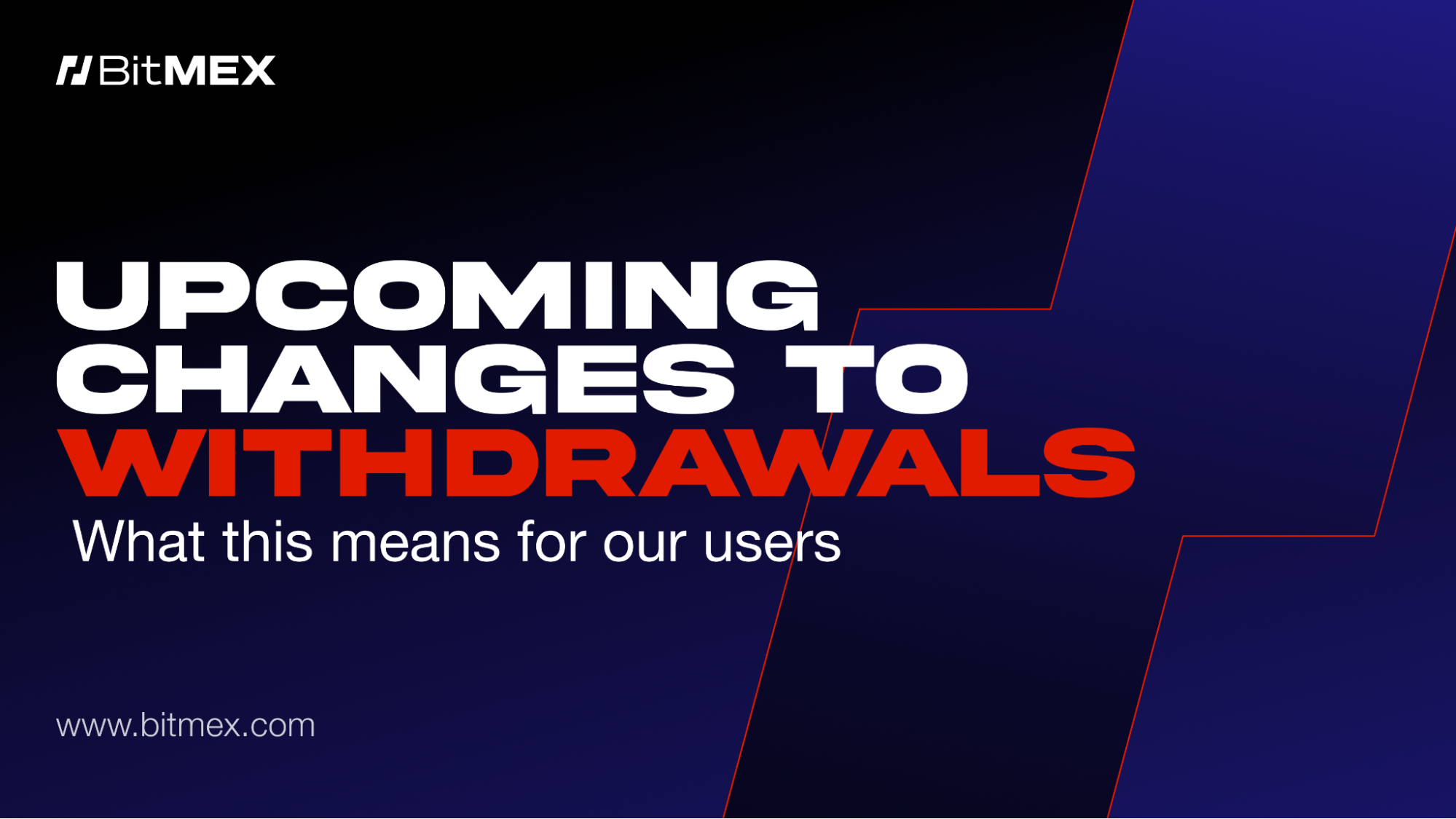 BitMEX Travel Rule Update: New Withdrawal Requirements