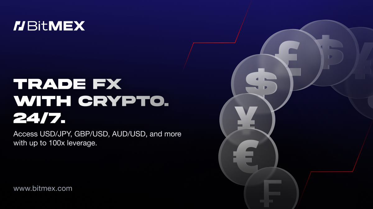 Now Live: Trade FX Perpetual Swaps 24/7 with Crypto