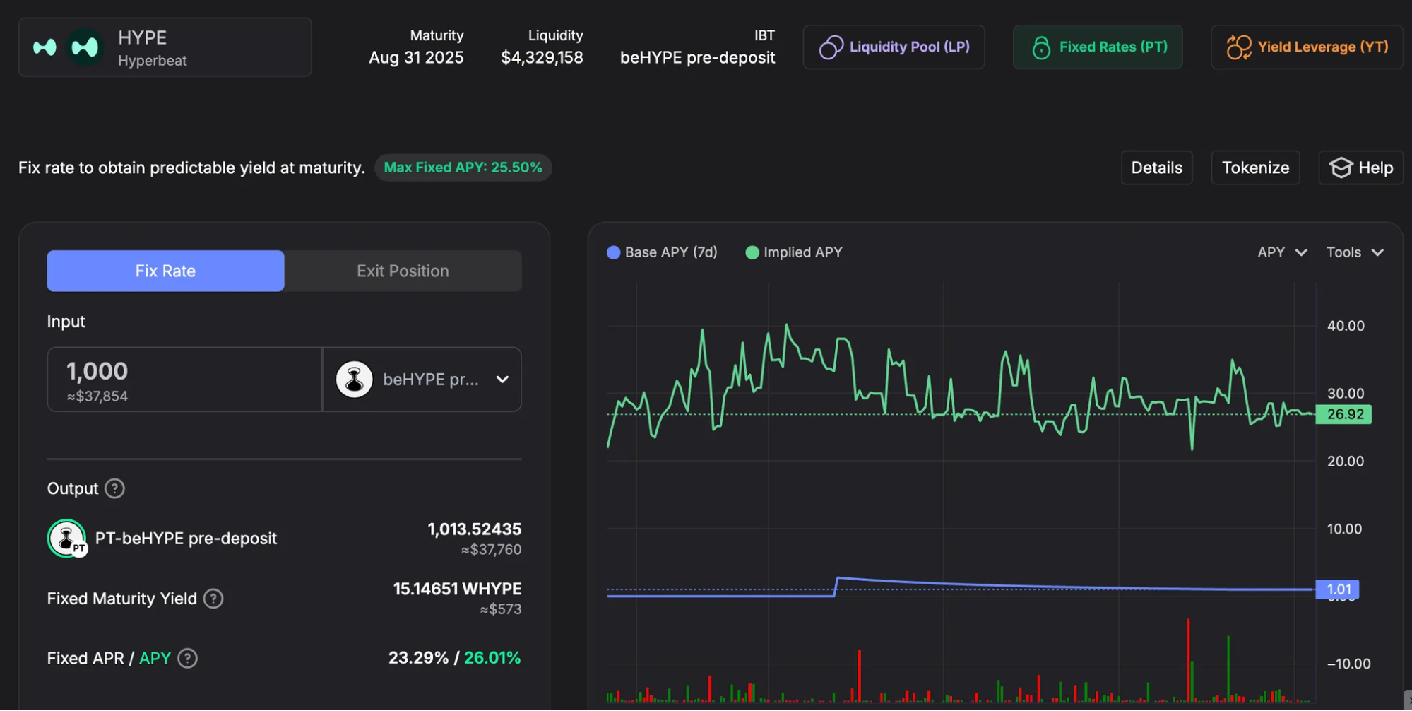 Delta Neutral at BitMEX: Airdrop Opportunities