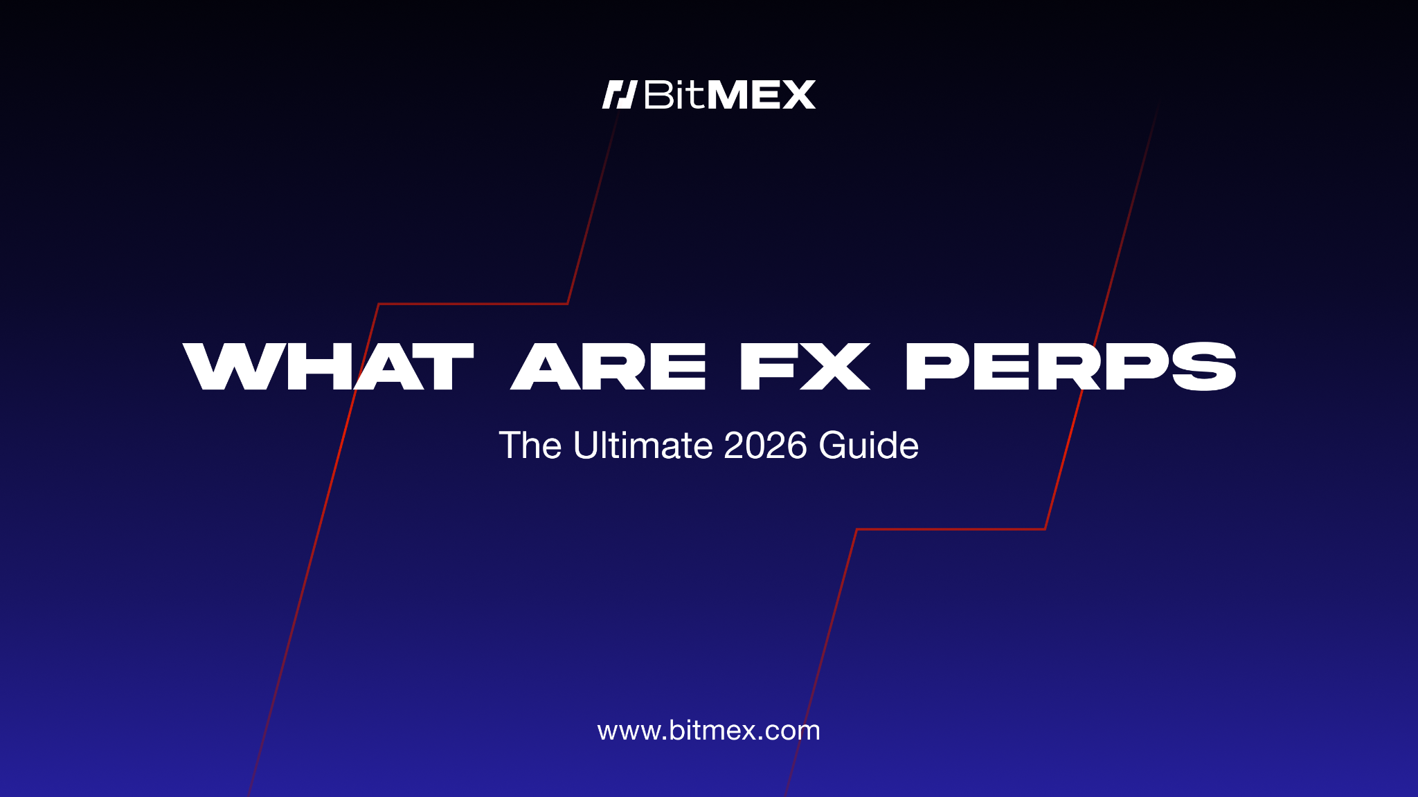FX Perps Explained: What Are They and How Do They Work?