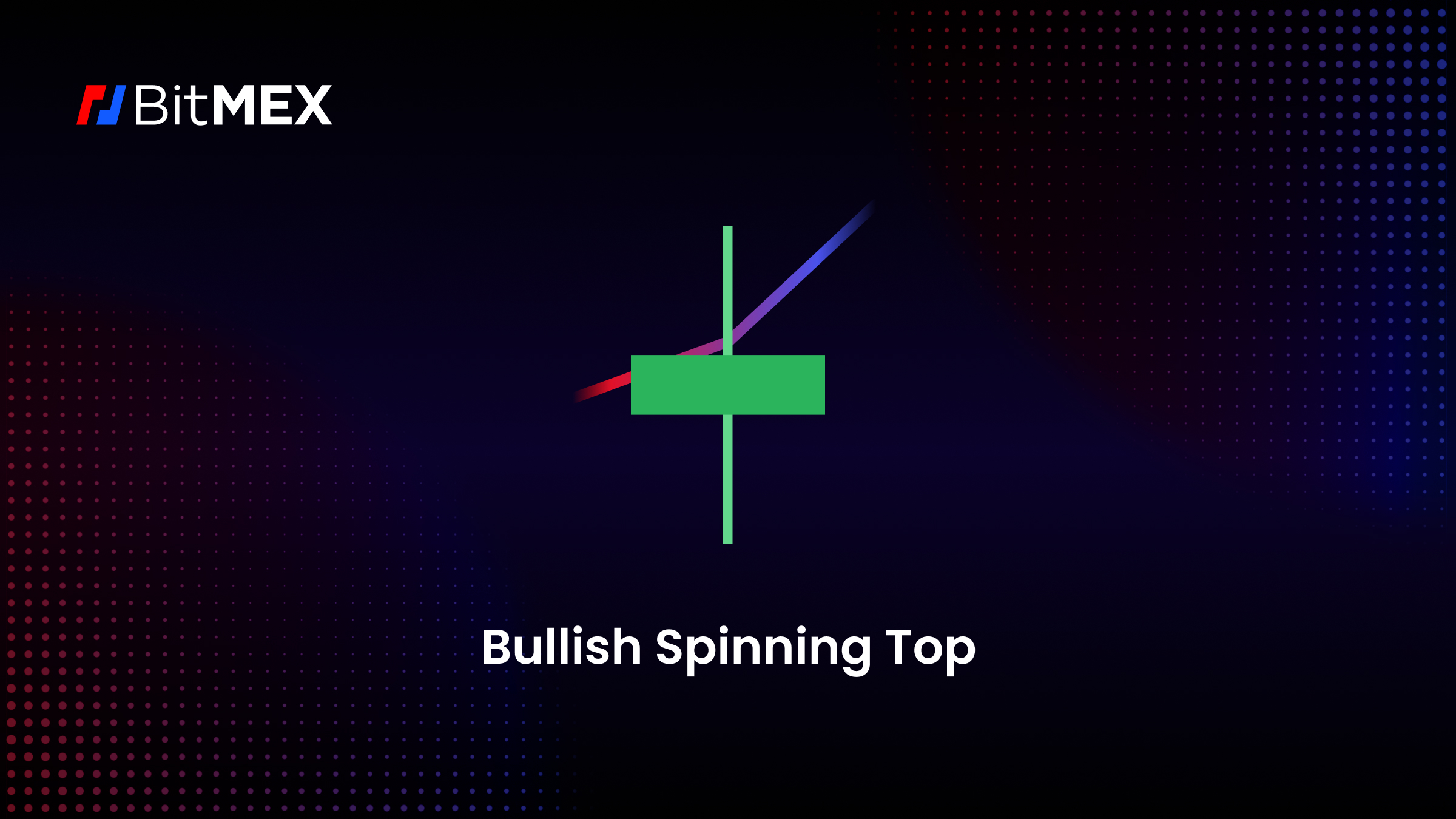 A Guide to Bullish Candlesticks - BitMEX 博客