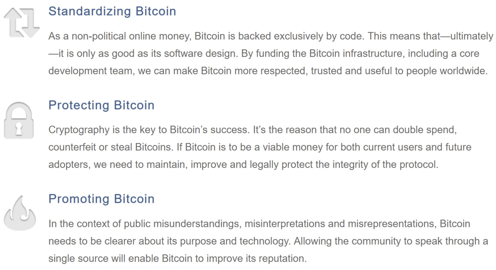 The Bitcoin Foundation - BitMEX Blog