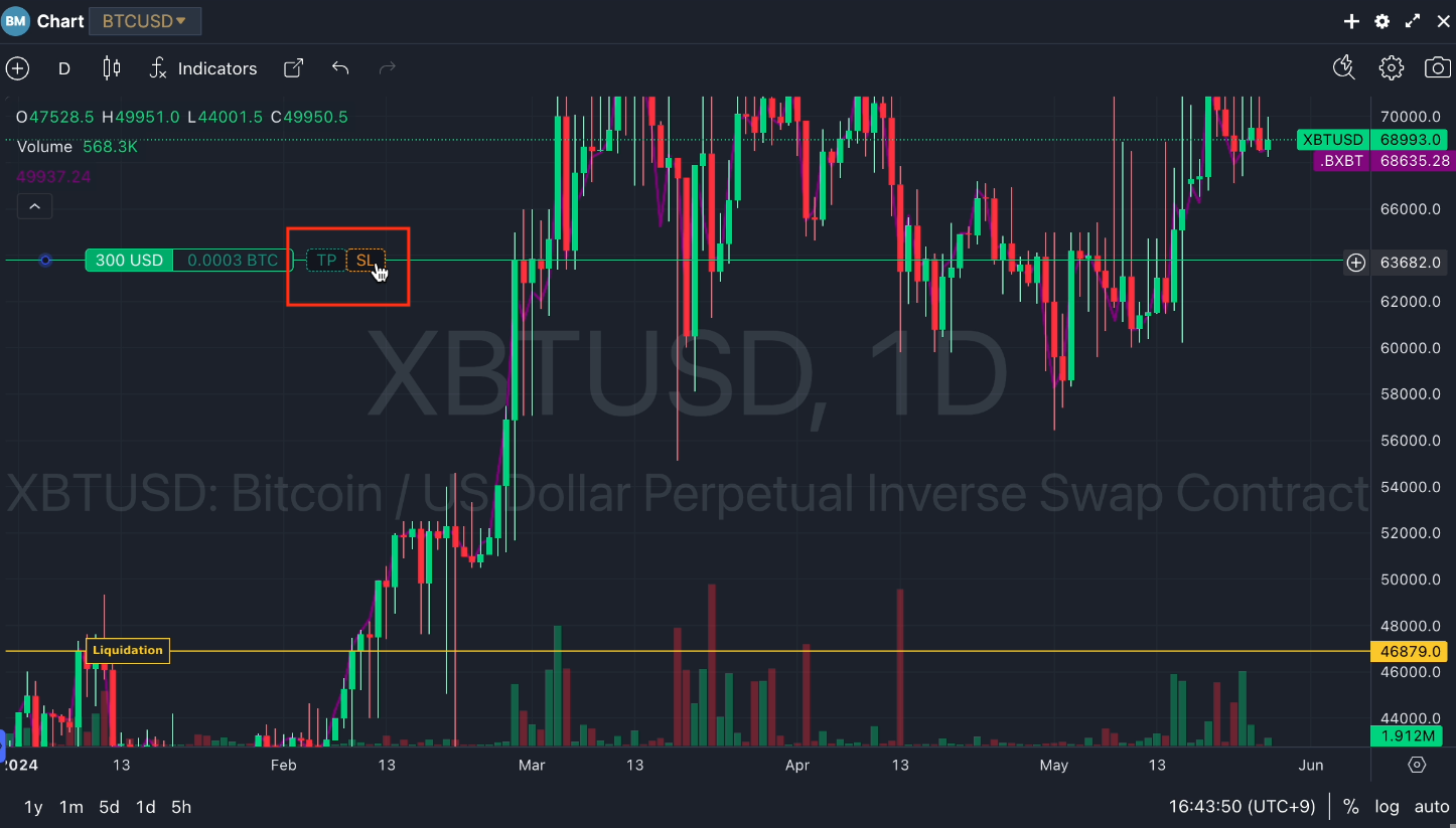 Now Live: Bracket Orders (TP/SL) to Maximise Your Profit and Stop Losses -  BitMEX Blog