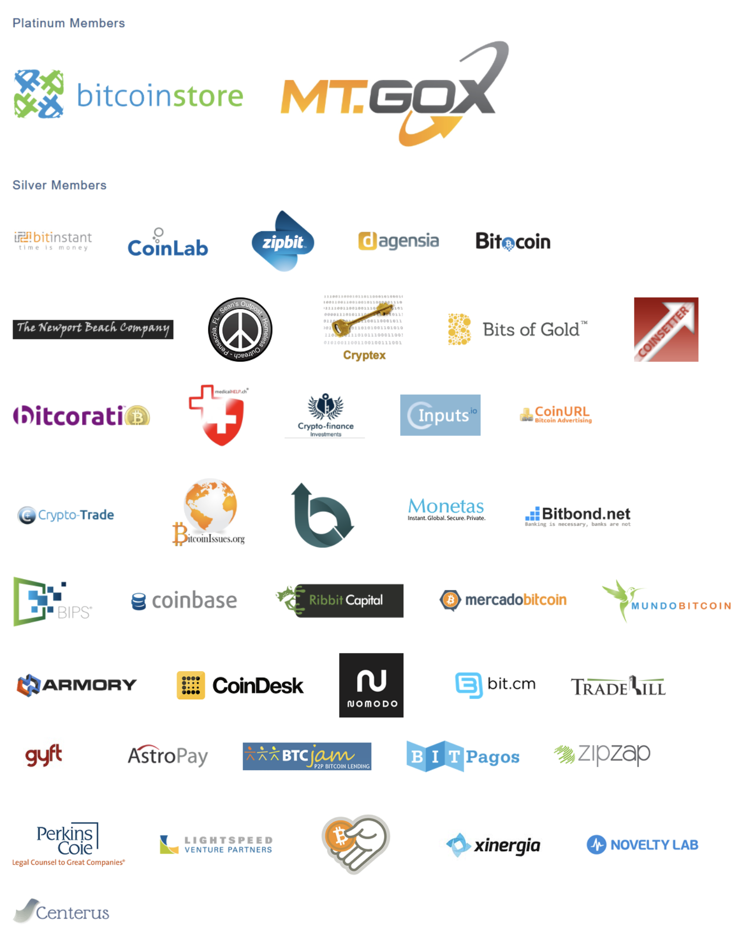 The Bitcoin Foundation - BitMEX 部落格