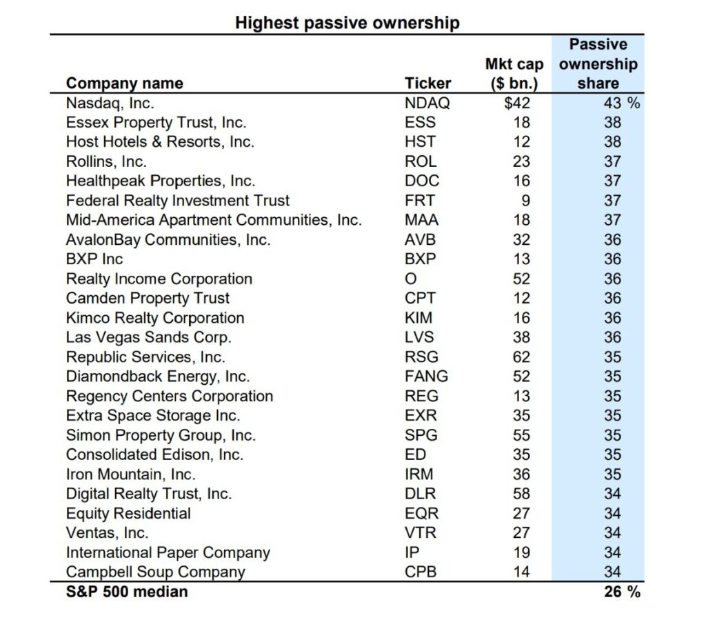 Treasury Company Advisory Agreements - BitMEX Blog