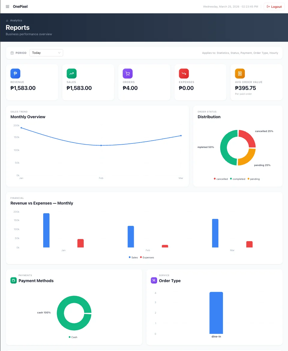 Point of Sale (POS) Management — screenshot 3