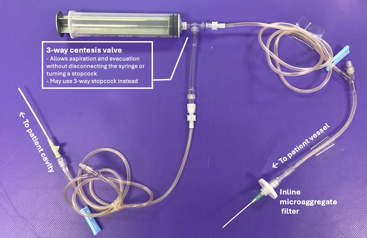 Equipment needed for a transfusion circuit.
