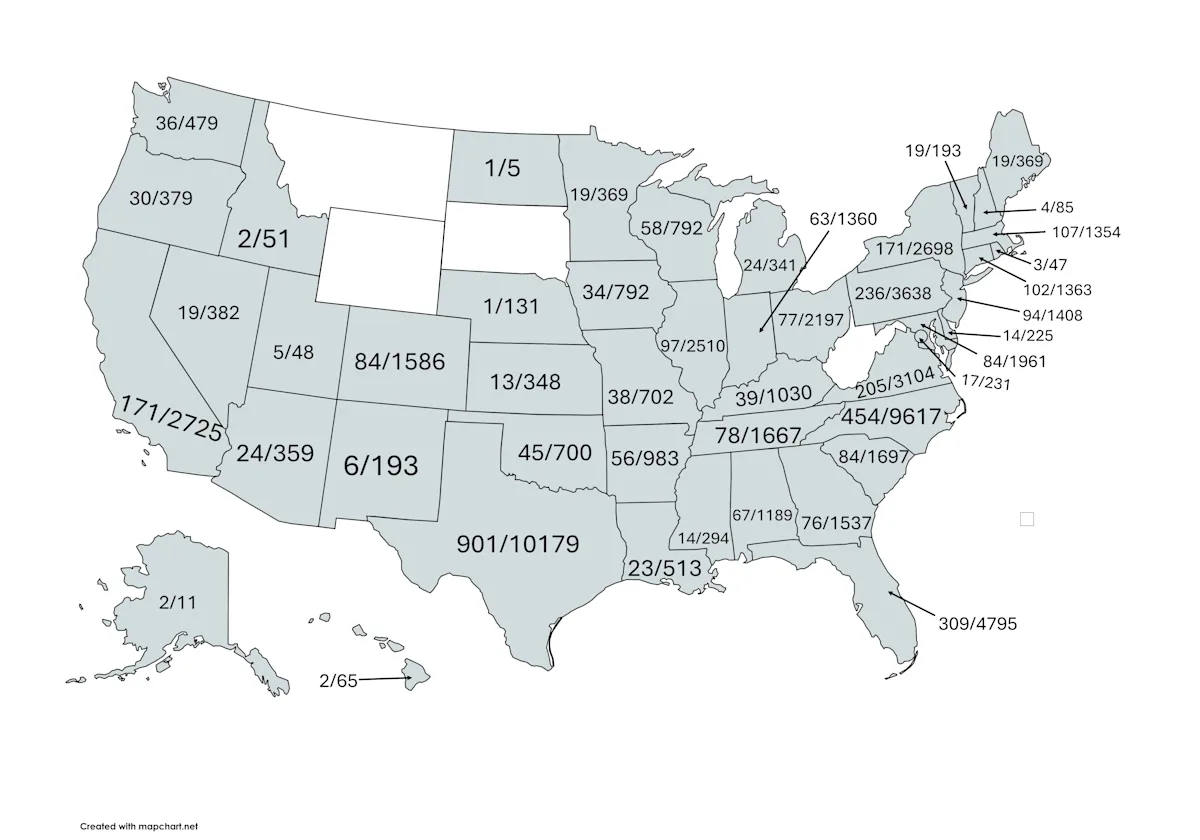 selected slide image