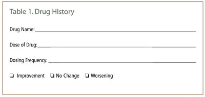 A table asking about drug history.