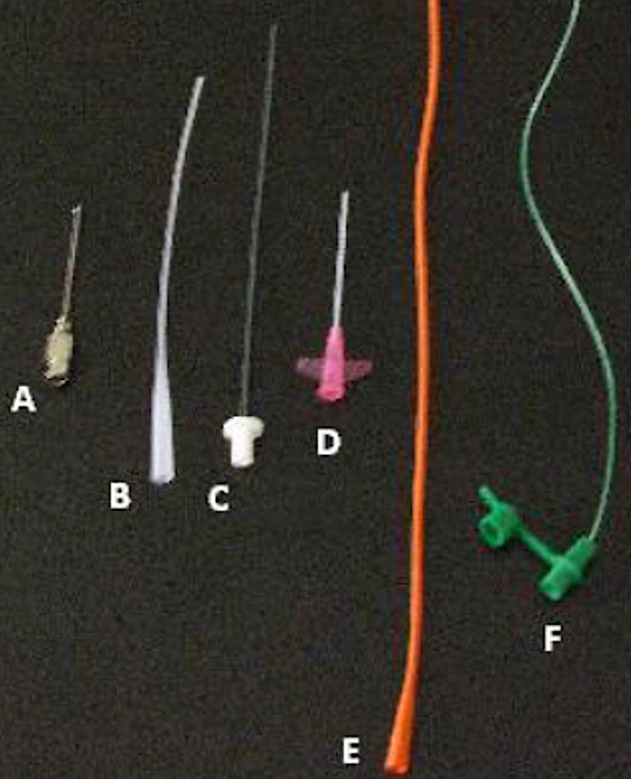 Clinical Image: Which Emergency Situation Might Indicate Use of One or ...