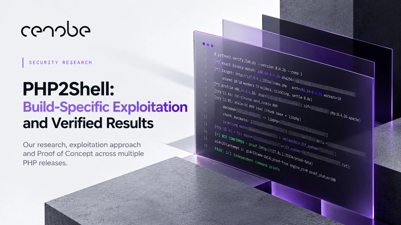 Hero graphic for PHP2Shell security research, showing terminal code alongside the title “Build-Specific Exploitation and Verified Results.”