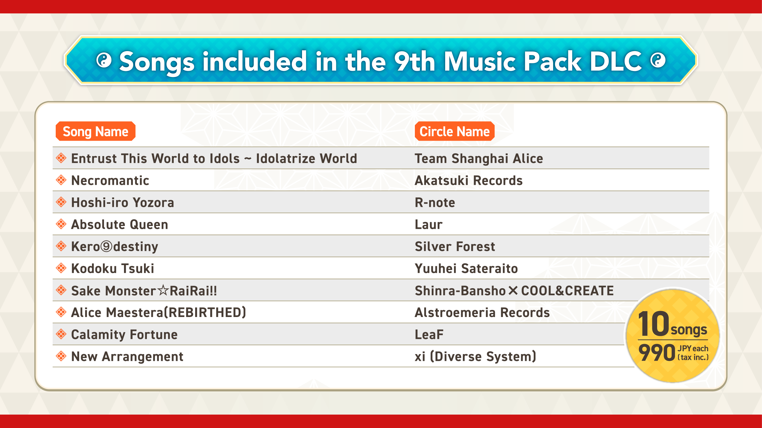 New Song DLC Release Announced! Available sequentially