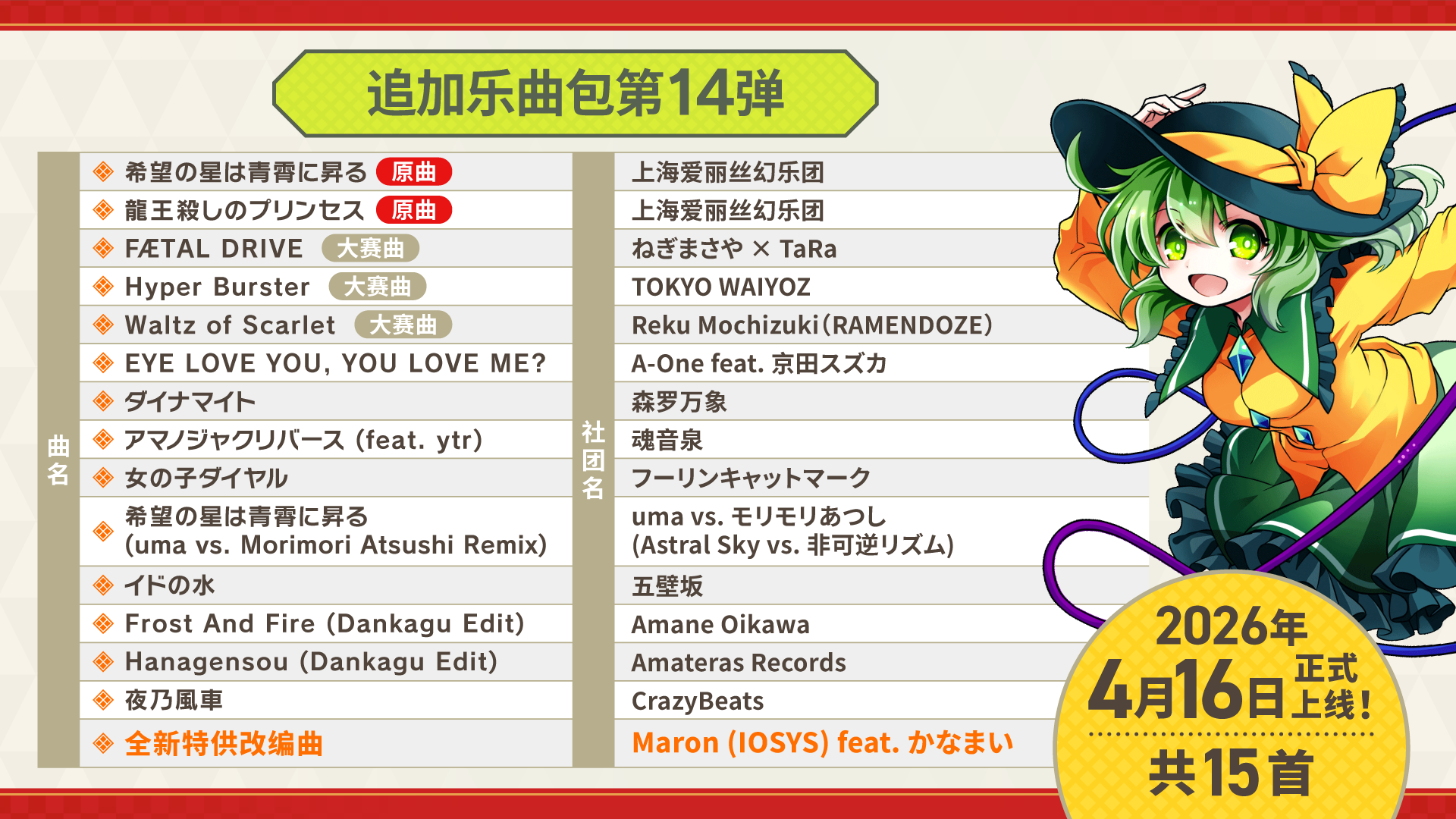 DLC14楽曲一覧 SC