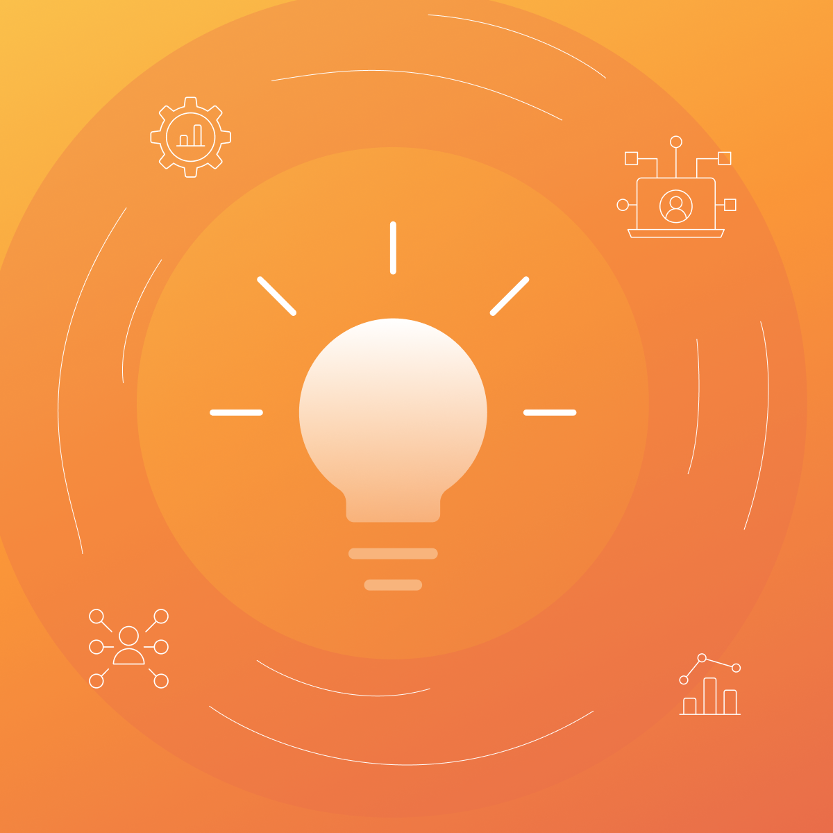 Clayton Christensen S Jobs To Be Done Theory Fullstory