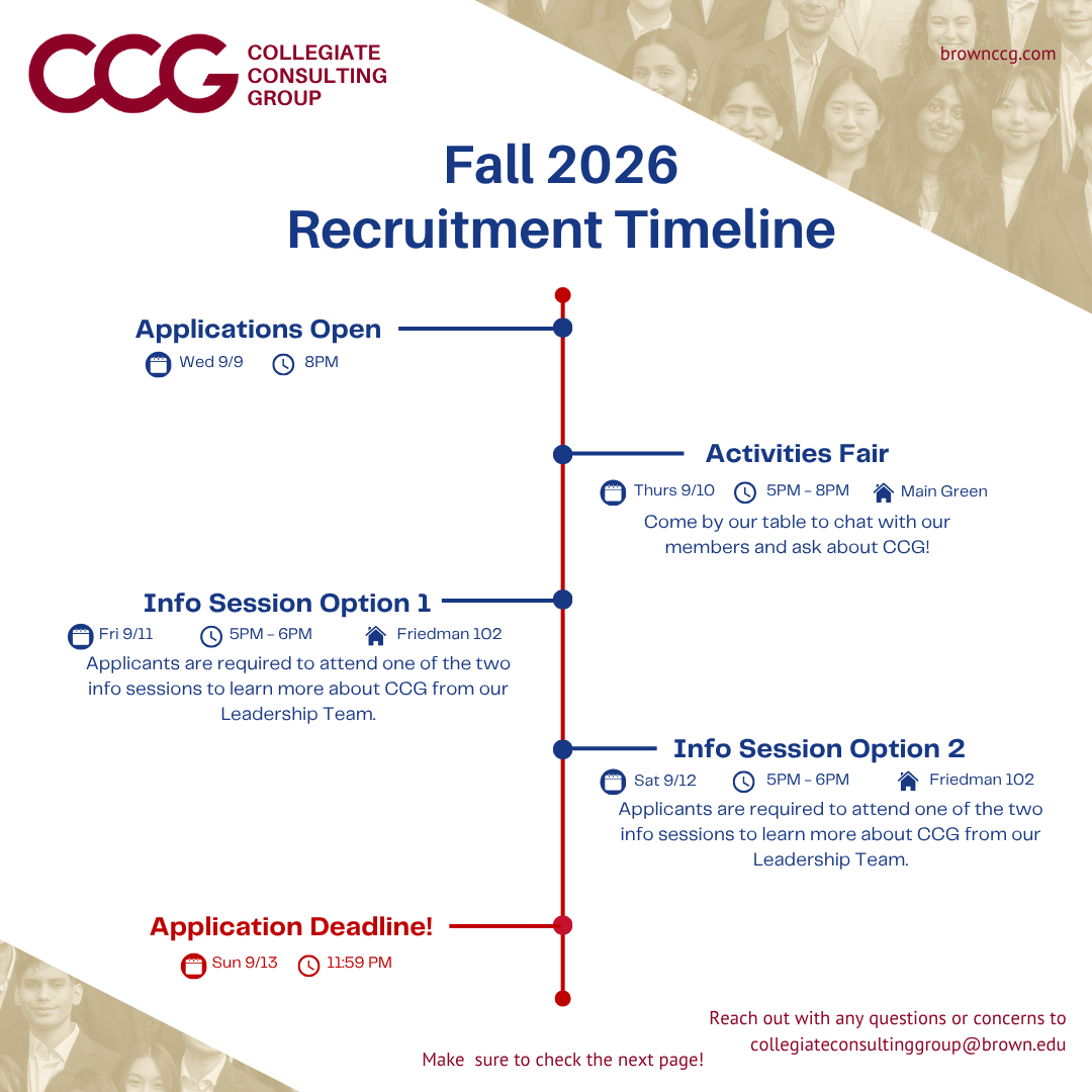 Application Timeline 1
