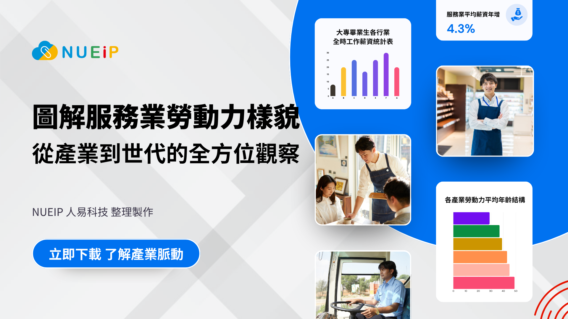內附完整服務業圖解指南} 台灣服務業的兩大人事管理挑戰- NUEIP 人易科技