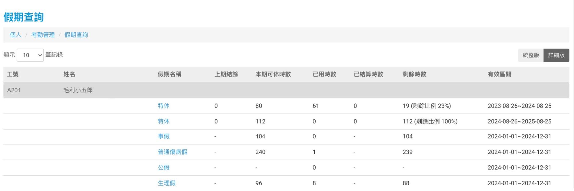 NUEIP 雲端人資系統