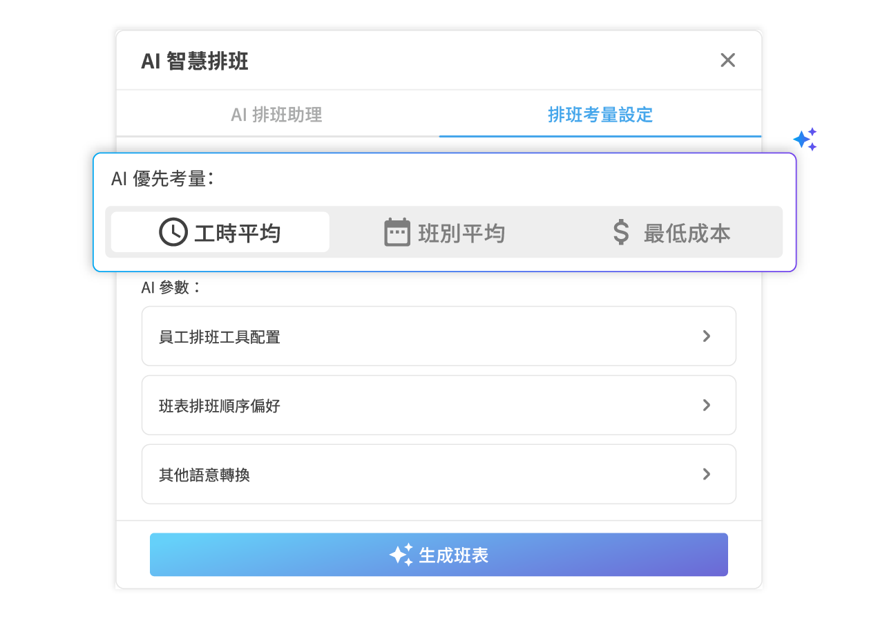 完整貼合營運策略 滿足各類排班需求