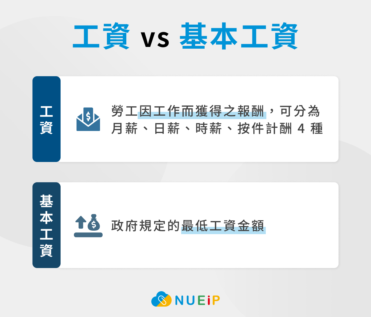 工資 vs 基本工資