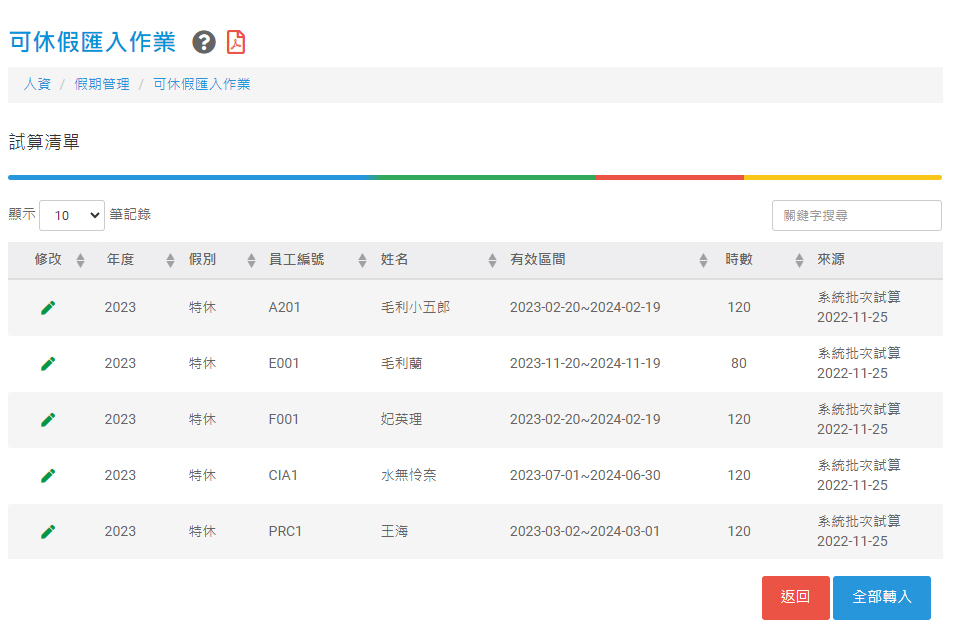 NUEIP 人資系統