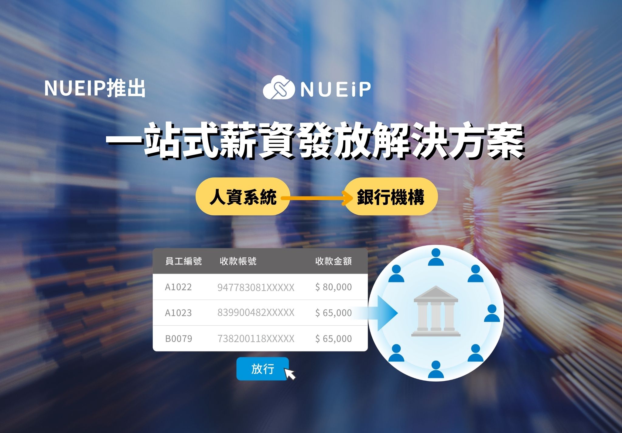 NUEIP快速產出薪資單,結合金融機構快速發薪:全程無須離開系統!