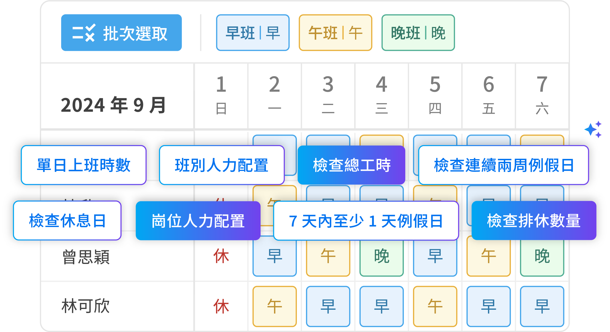 自動檢核工時與法規