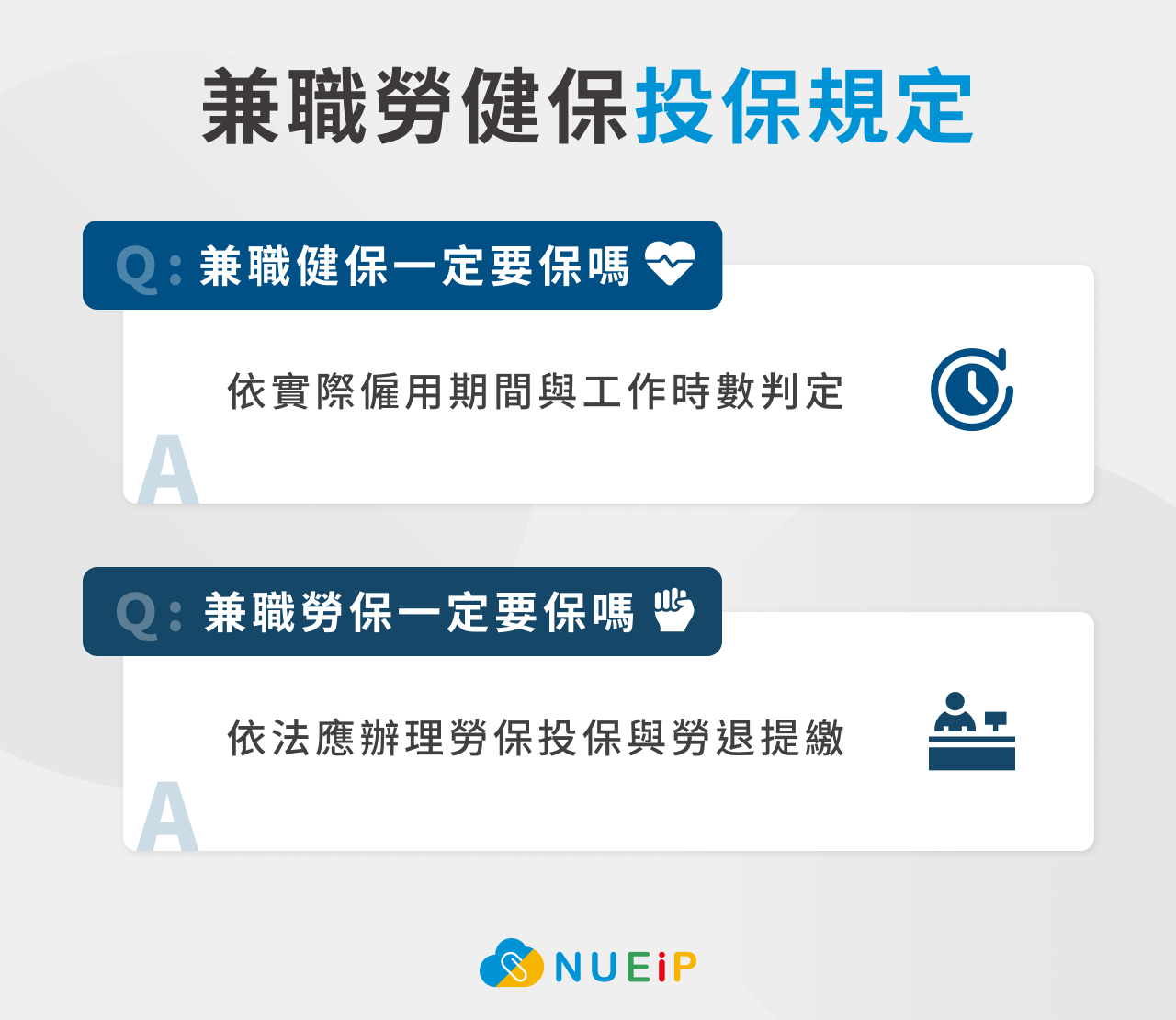 兼職勞健保投保規定
