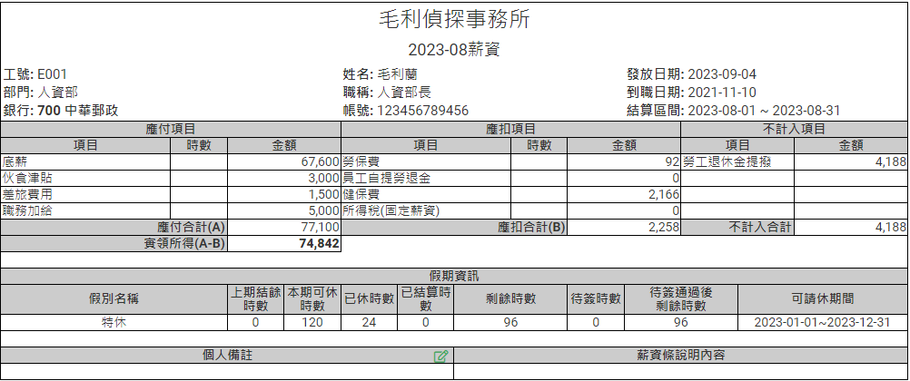 以人資部長毛利蘭的薪資單為例，實際計算 2 種常見情境的薪資算法